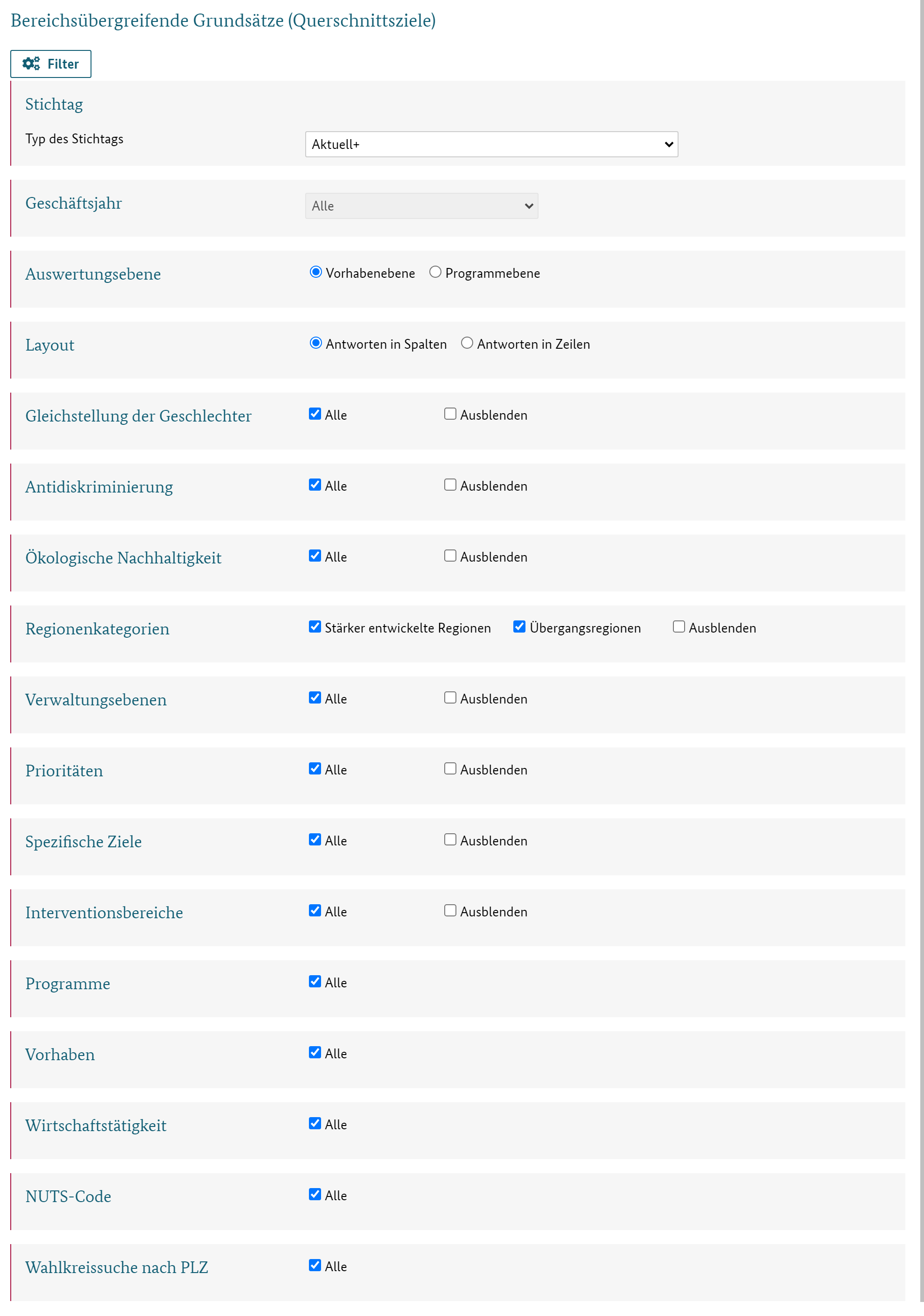 Filterdialog für die Auswertung "Querschnittsziele"