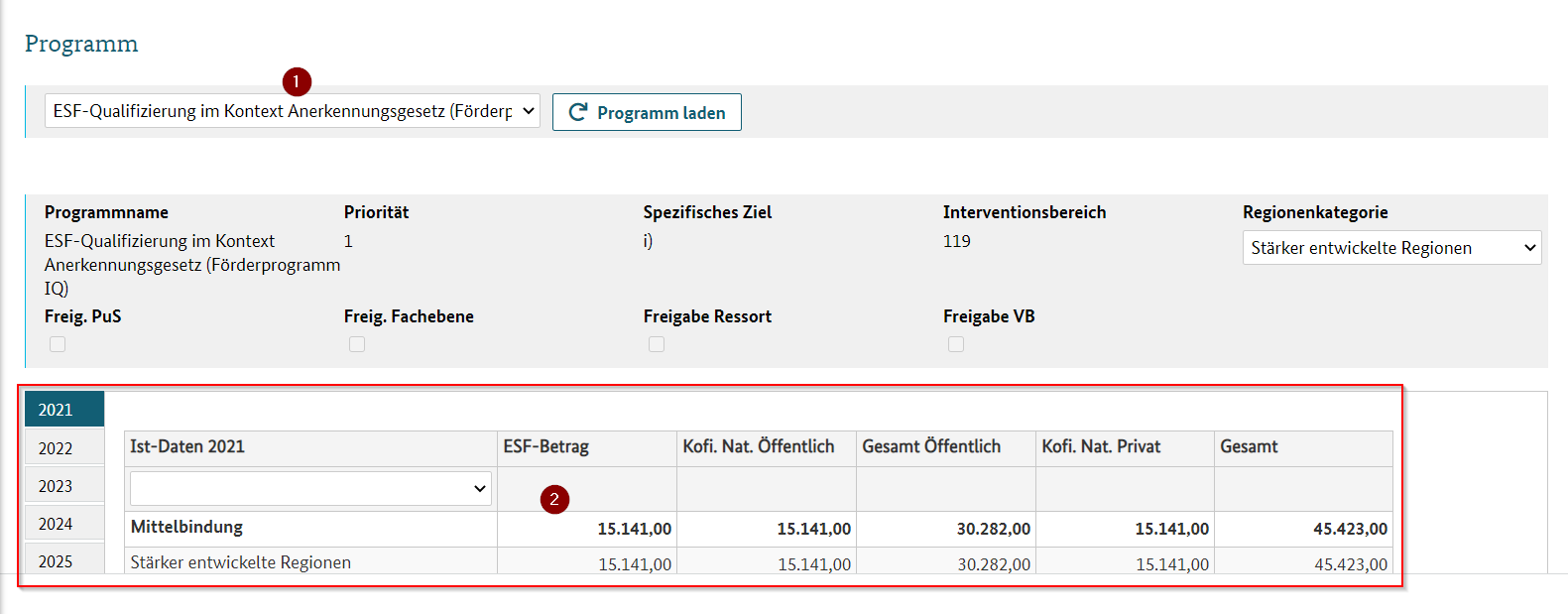 Daten eines Programms in einer Controllingabfrage.